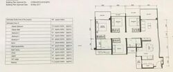 Le Quest (D23), Apartment #634676501